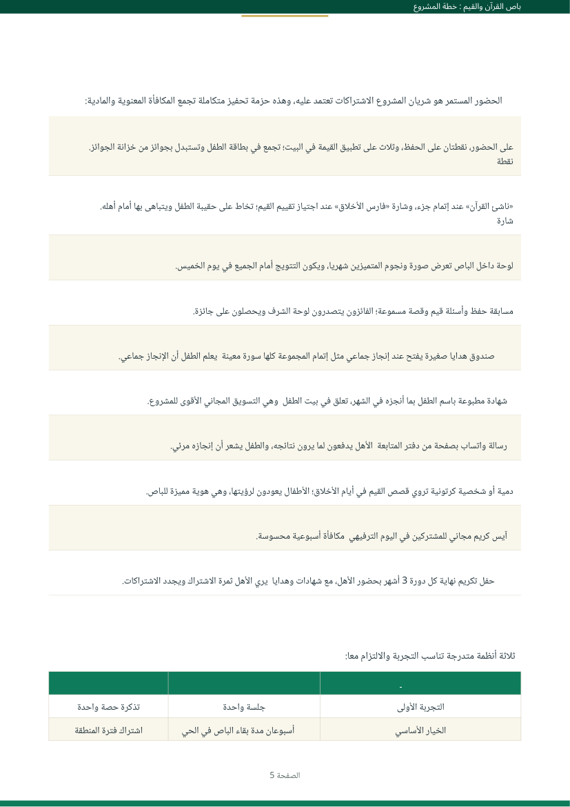 صفحة 5